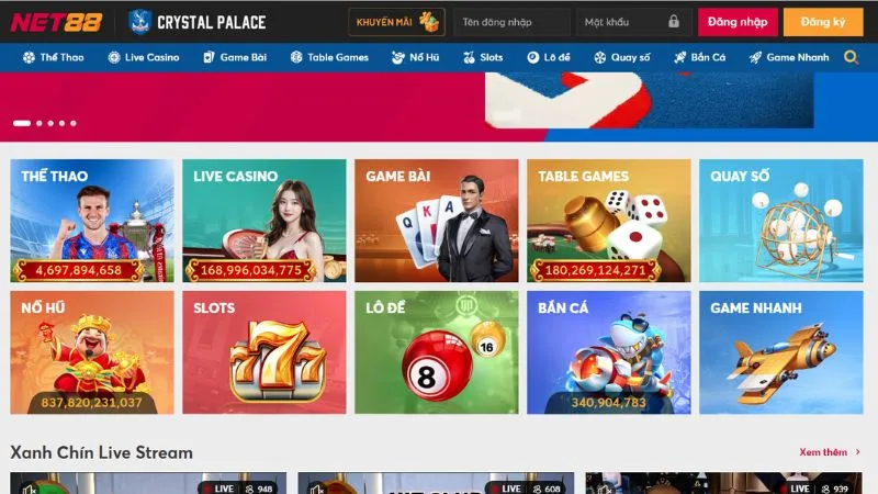 Tổng quan về nhà cái Net88