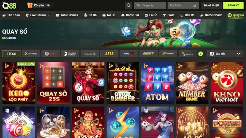 Đánh giá mức độ uy tín