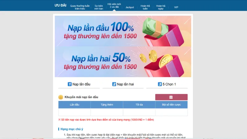 Chương trình ưu đãi nổi bật nhất của nhà cái mà người chơi nên tham khảo