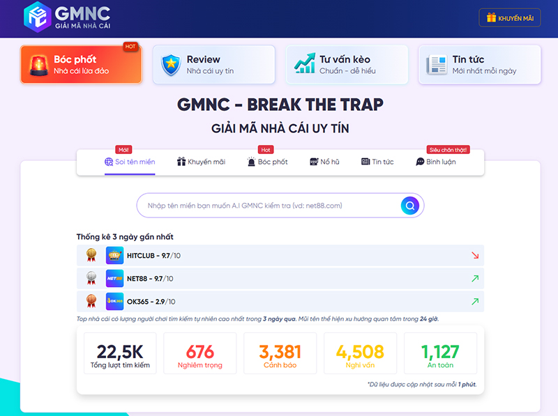 Sử dụng GMNC để phân loại thông tin brand thật giả