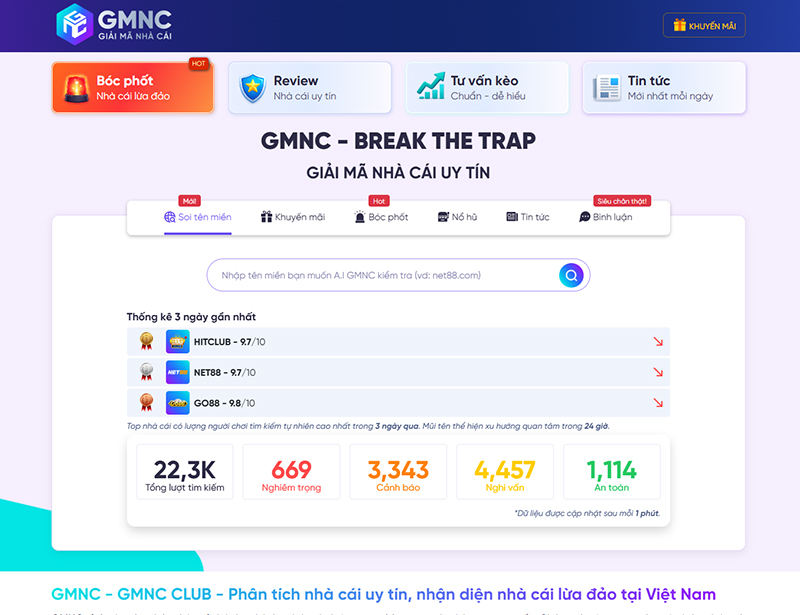 GMNC là trang số một về đánh giá nhà cái uy tín và lừa đảo